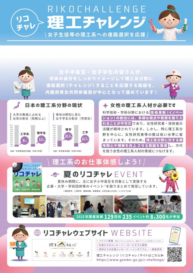 女子生徒等の理工系への進路選択を応援1