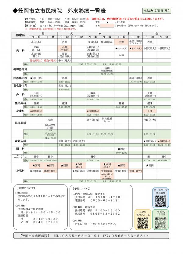 外来診療一覧表