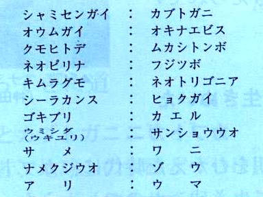 生きている化石の仲間たちの表