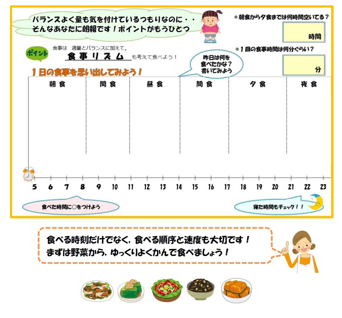 食事リズムを考えて食べよう