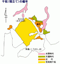 干拓埋立て地の変遷