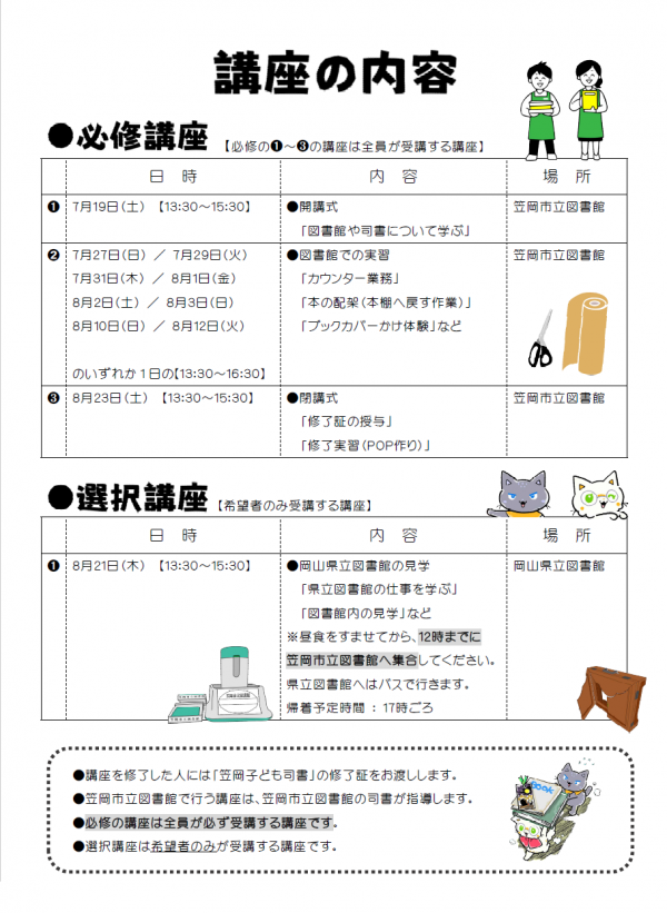 講座内容