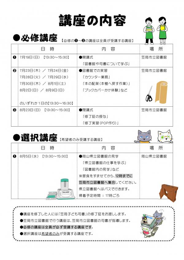 笠岡子ども司書チラシ(裏面)